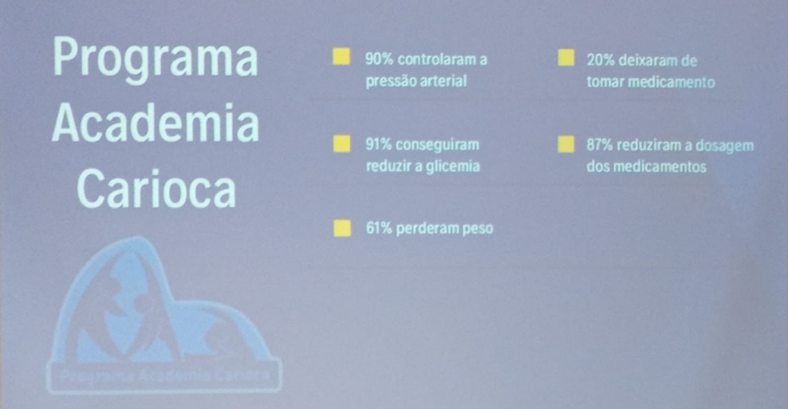 PALESTRA COM OS PROFISSIONAIS DO PROGRAMA ACADEMIA CARIOCA