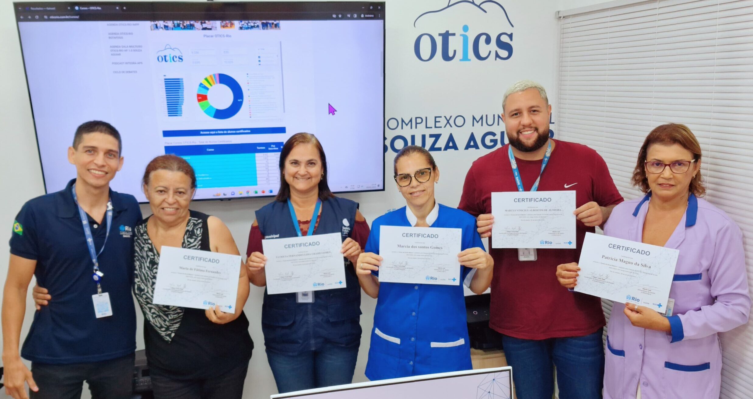 Curso De Excel Básico No Hospital Municipal Souza Aguiar