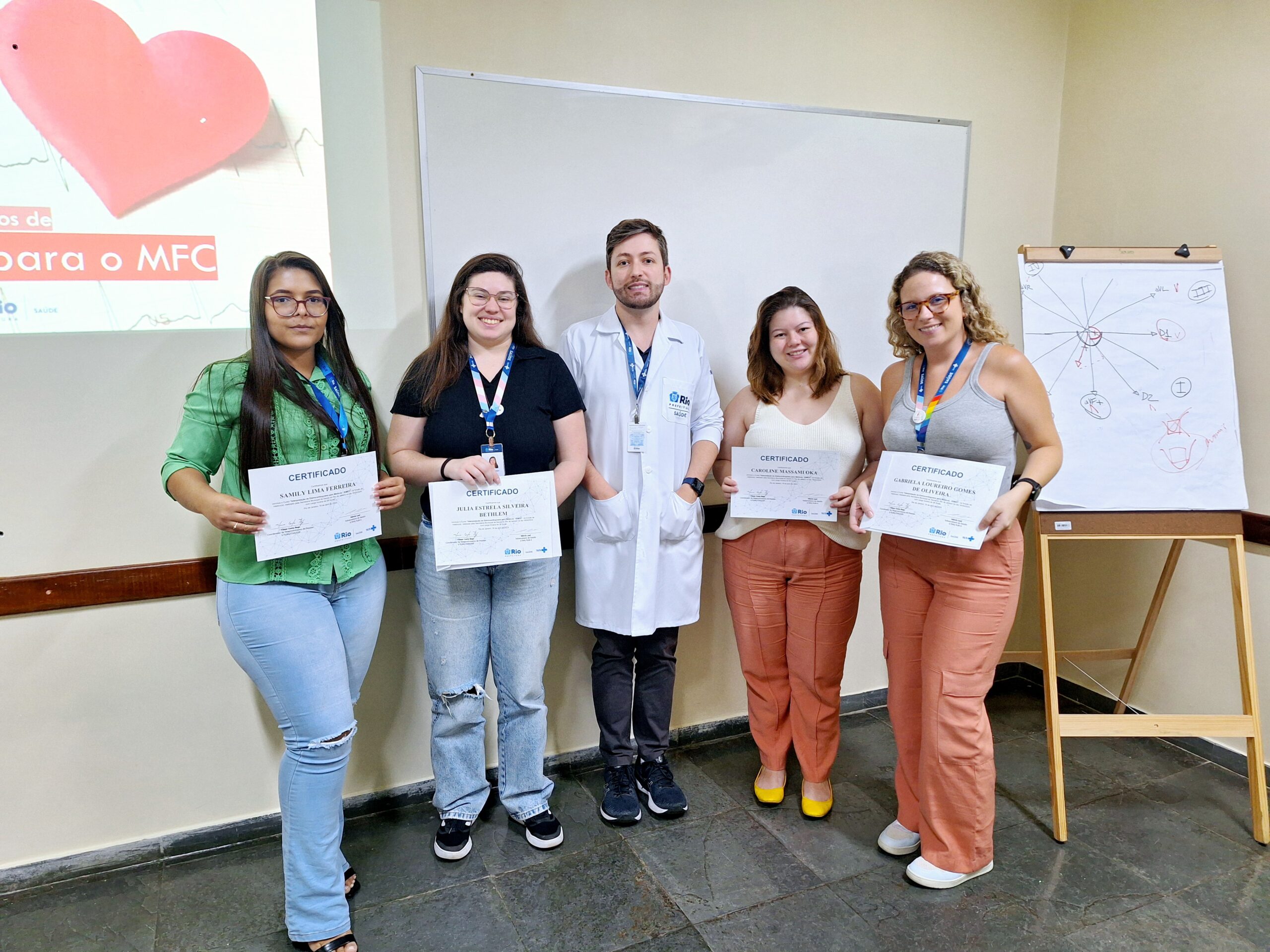 39ª Turma Do Curso IEMED Da Secretaria Municipal De Saúde