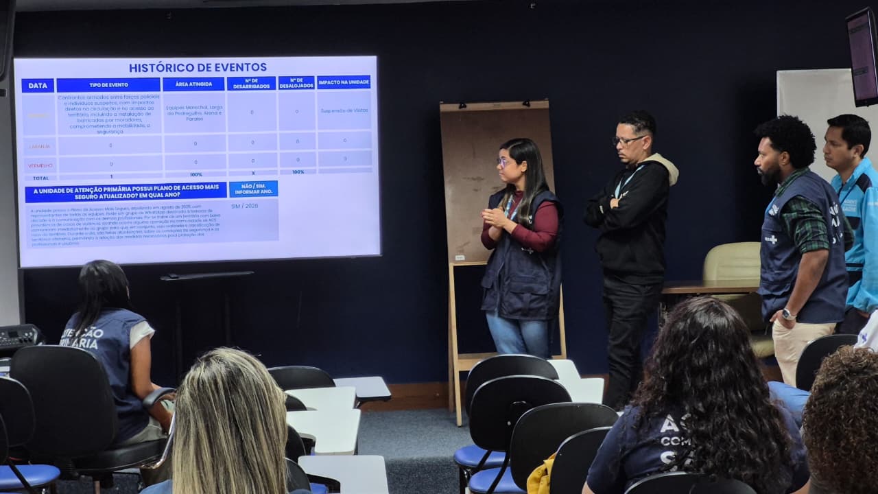 4ª rodada de apresentação dos Planos de Ação frente aos Desastres